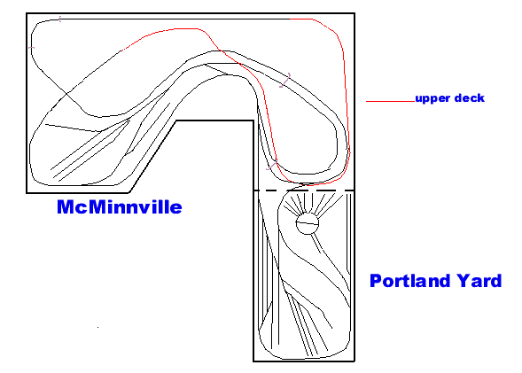 N Scale Train Layout Plans